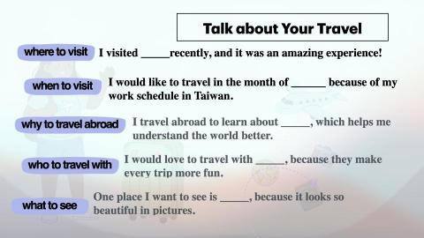 陳以德老師 | 學測英文 / 多益 / 托福考試準備 - 口說部分（Speaking Section）的教材：