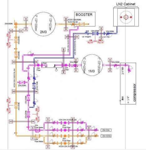 楊琬渝 - 半導體運轉規劃