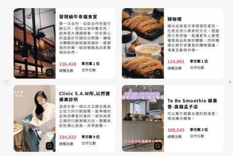 vocus for B - 合作夥伴評價