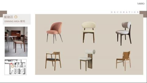 牧設計 Mood Interior Styling Stud - 餐椅形式推薦
