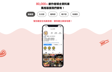 vocus for B - 80,000+
創作者媒合資料庫