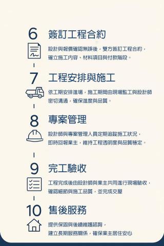 新傑創室內設計 - 服務流程2
