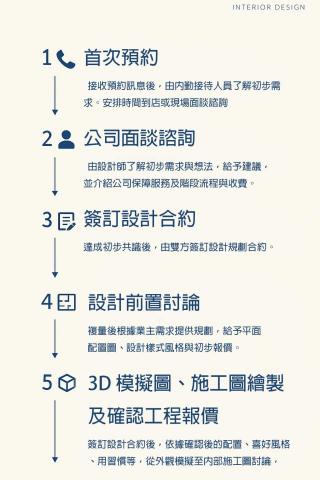 新傑創室內設計 - 服務流程1