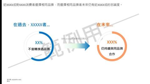 Robert - 產出報告範例頁面6