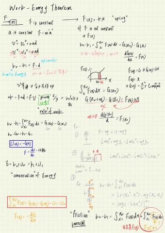 蔡芷靜 - 物理筆記