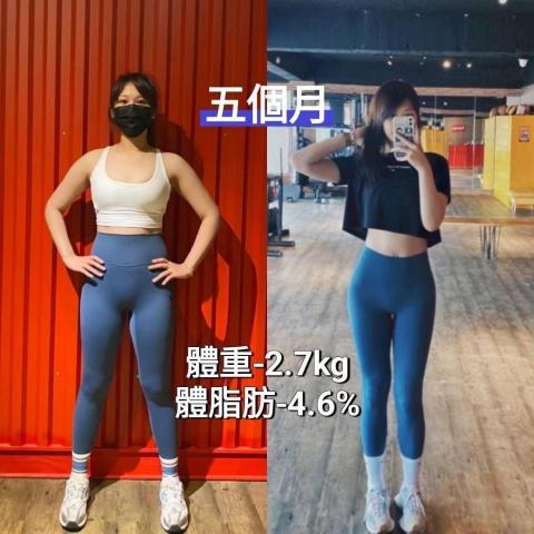 自由教練Rico -  自由教練Rico -