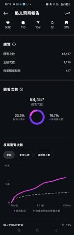 工程師的戀愛教室 - 