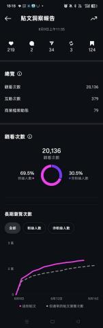 工程師的戀愛教室 - 