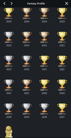 Yahoo Fantasy Coach Sense - 迄今操盤過24個聯盟，21個盟取得前3名，9個盟奪得冠軍。