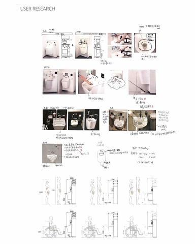 點亮設計工作室 - 使用者分析