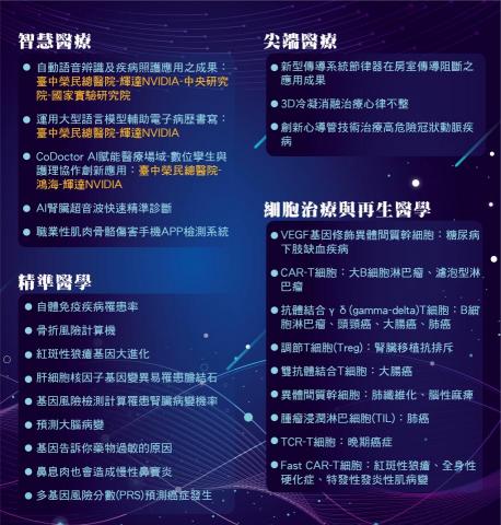 王婷儀 - DM設計對折背面