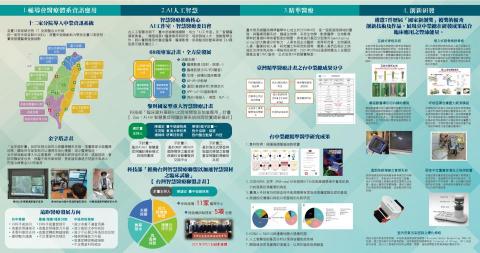 王婷儀 - DM設計彈簧4折背面