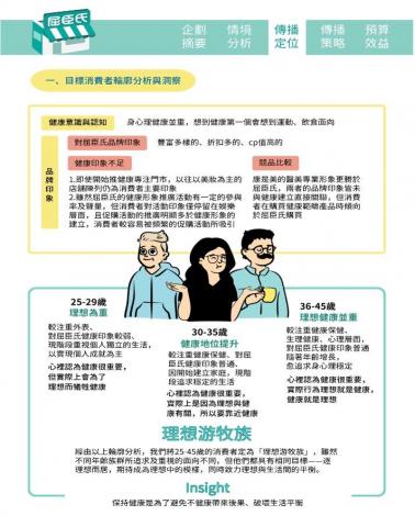 Joanne - 創意提案企劃書內頁（目標消費者）