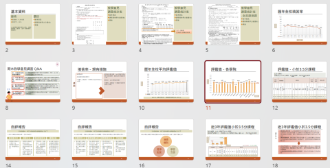 Kiki｜簡報製作美化、設計排版 - 