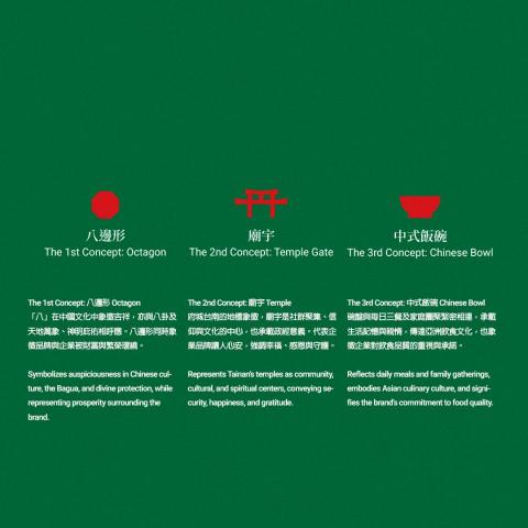 睿奇設計顧問 - 