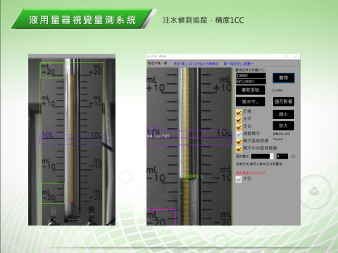Polo - 電腦視覺辨識-水位偵測