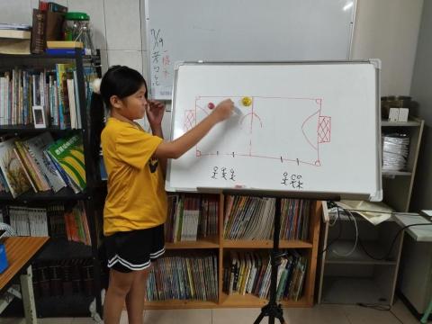 陳揚 - 室內練習 陳揚 - 室內練習
