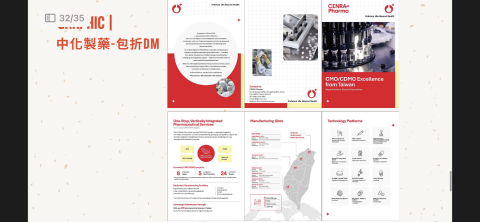 秋毛毛 - 中化-摺頁DM
