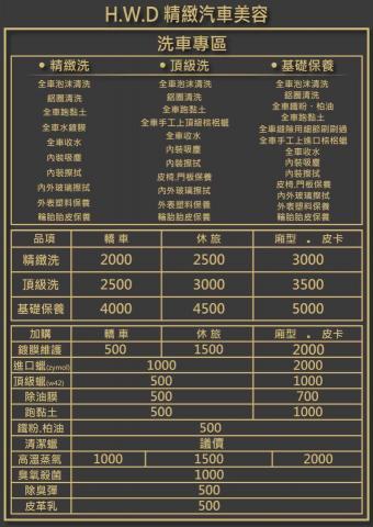 H.W.D精緻汽車美容 -  H.W.D精緻汽車美容 -