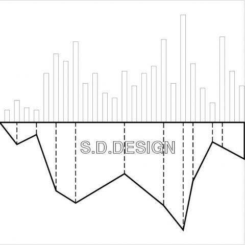 SD DESIGN