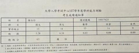 陳怡伶 - 學測成績單