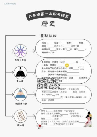 楊老師 - 社會科自編講義