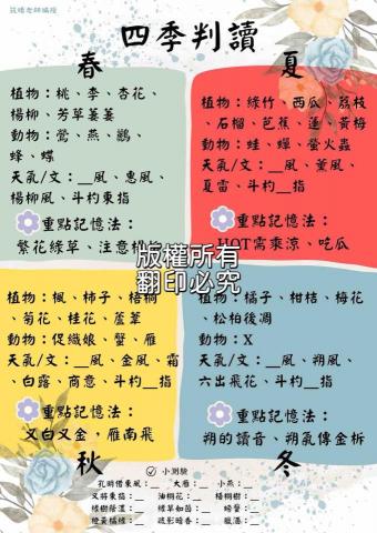 楊老師 - 國文科自編教材