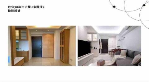 大作聯合室內設計 - 