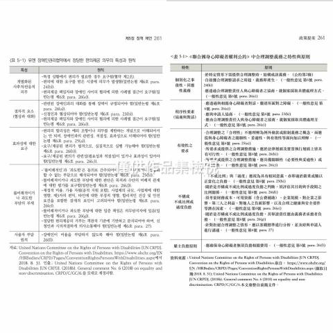 洪子硯 - 研究方案書籍翻譯