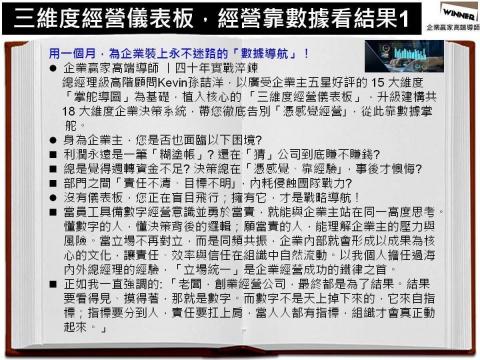 孫詰洋 - 三維度經營儀表板文宣稿 2-1，讓您不再憑感覺經營公司