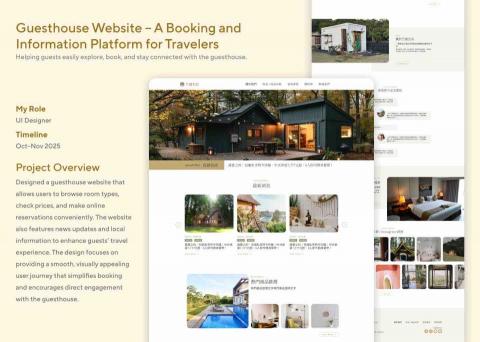 Lilian 藍 - 旅遊網站