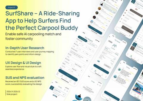 Lilian 藍 - A ride sharing app