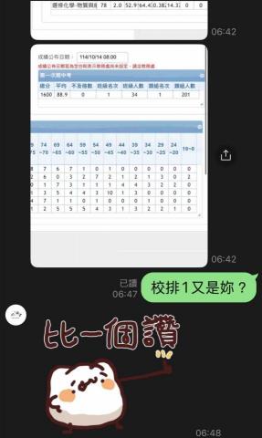 周老師 - 高二學生開心與我分享優秀成績！