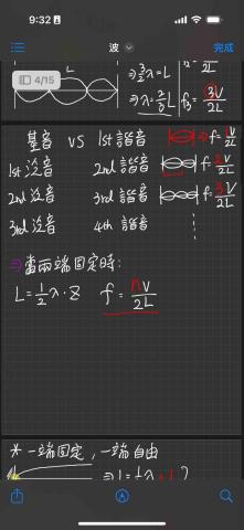 吳俊穎 - 上課板書