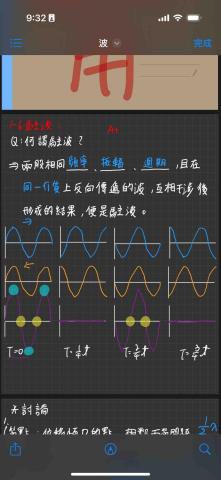 吳俊穎 - 上課板書