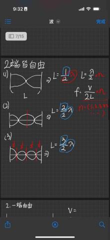 吳俊穎 - 上課板書