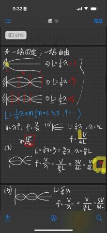吳俊穎 - 上課板書