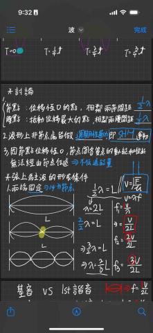 吳俊穎 - 上課板書
