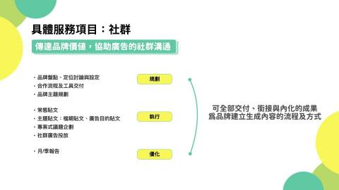 Cindy - 主要服務項目