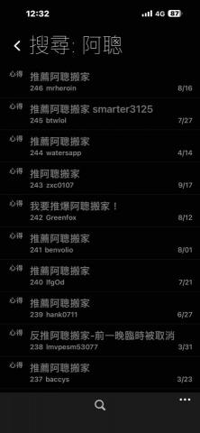 阿聰搬家 阿聰搬家