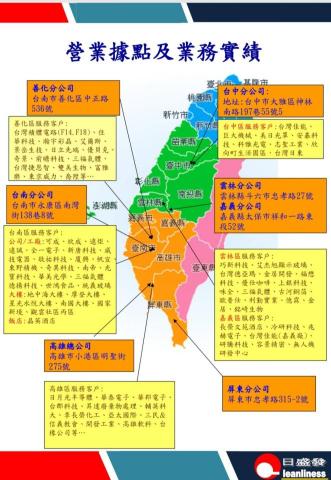 日盛發清潔集團 - 