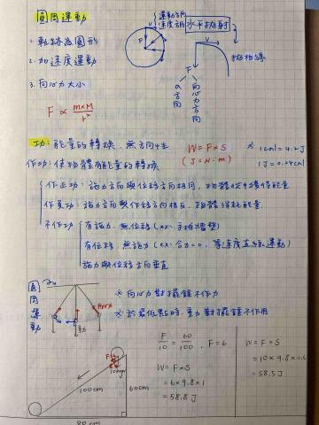 陳彥竹 - 國中會考理化筆記