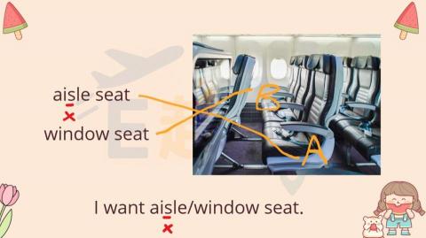 AlitaWu - 近期為學習旅遊英文的學生製作的課程教材