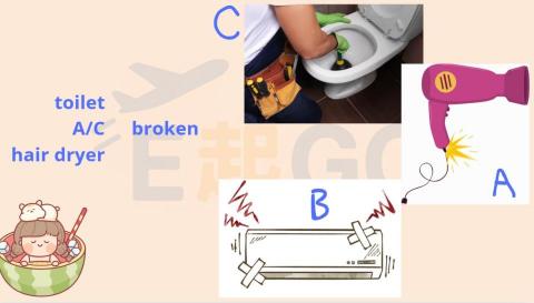 AlitaWu - 近期為學習旅遊英文的學生製作的課程教材