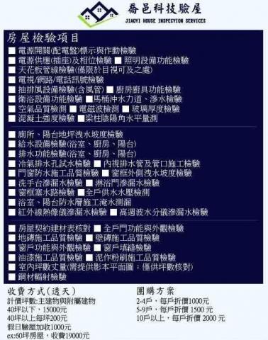 喬邑科技驗屋-蔡先生 - 