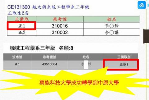 蔡瑋哲 - 學生：萬能科技大學大二
教授科目：微積分、工程數學
成功轉入理想學校，考上中原大學正取1、淡江大學正取1