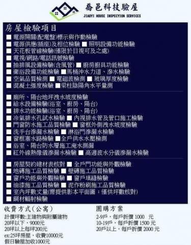 喬邑科技驗屋-蔡先生 - 