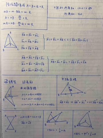 陳彥竹 - 國中會考數學筆記