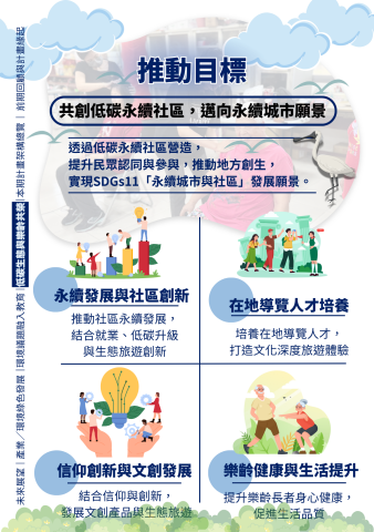 曾映儒 - 計畫目標介紹手冊