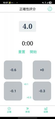 王鵬瑋 - 製作跆拳道項目評分計算的web app